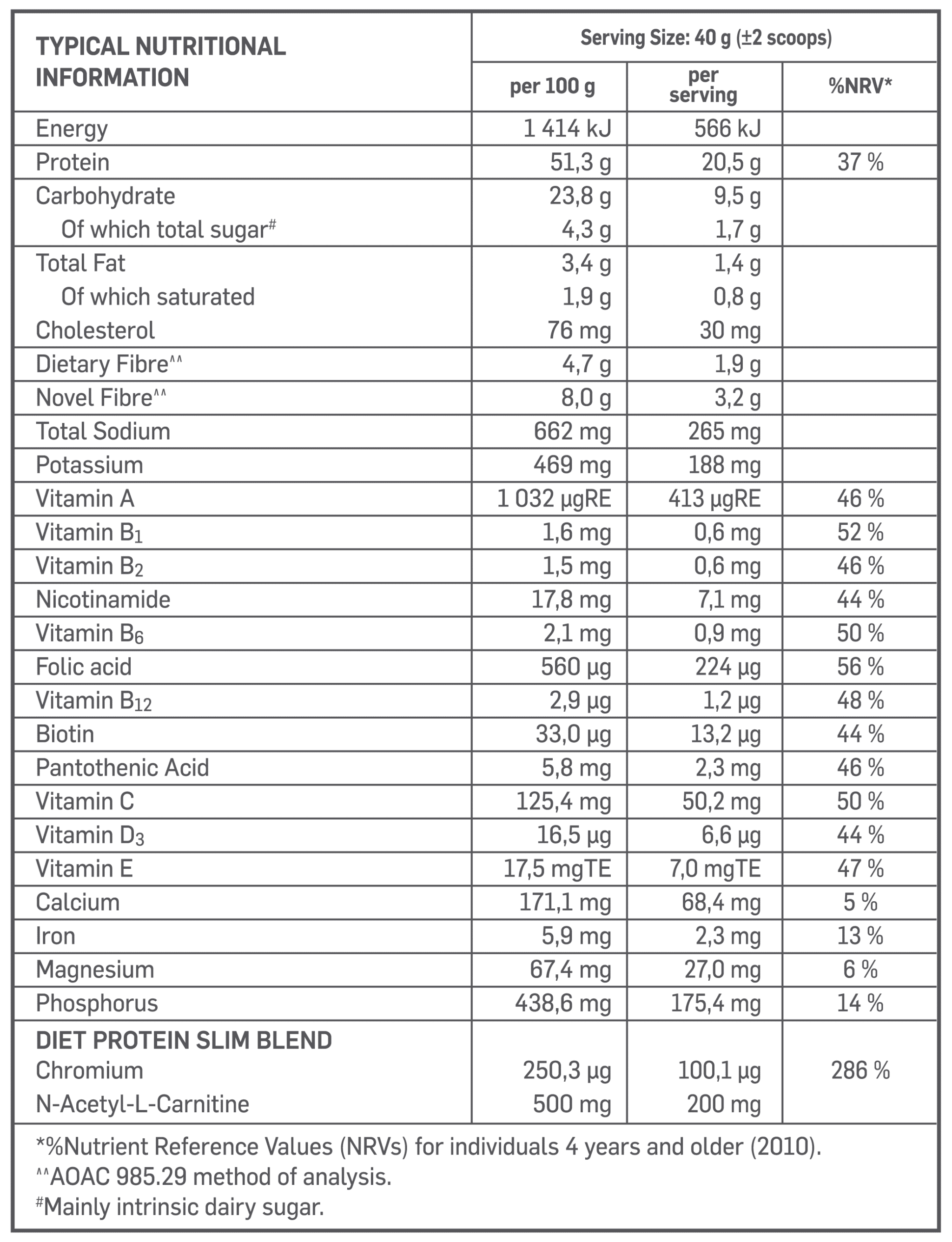 Biogen Diet Protein Chocolate Nutri-table - 400g