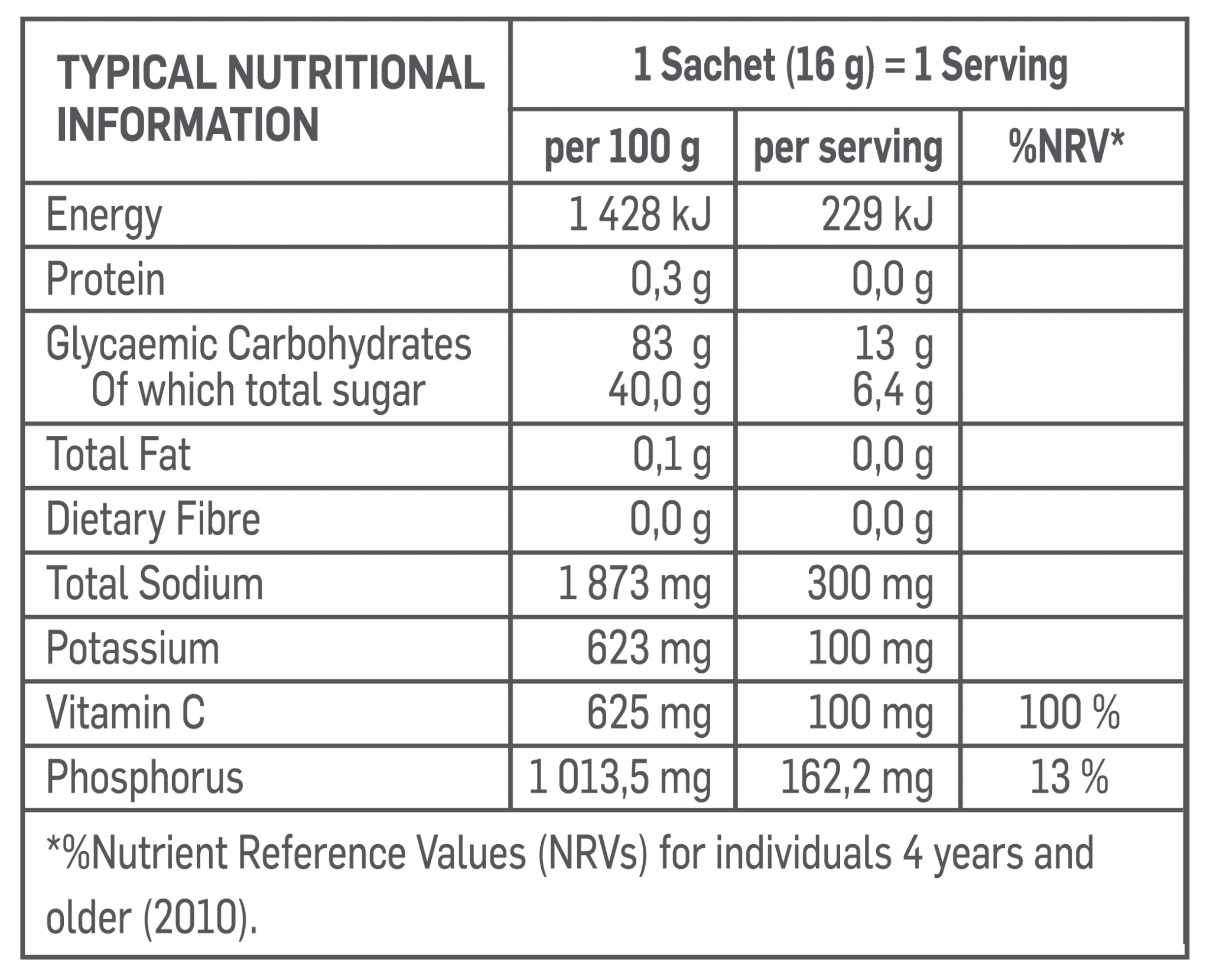Biogen Hydrate Powder Cherry Nutri-table - 16g